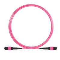 3m MTP-MTPパッチコード メス 24芯 タイプA(TIA-568) プレナム(LSZH) OM4 (OM3) 50/125 マルチモード（エリート、100GBASE-SR10 CXP/CFP/CPAK、マゼンタ)