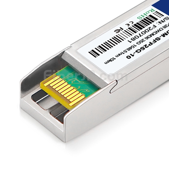 汎用互換 C36 25G DWDM SFP28モジュール（100GHz 1548.51nm 10km DOM）の画像